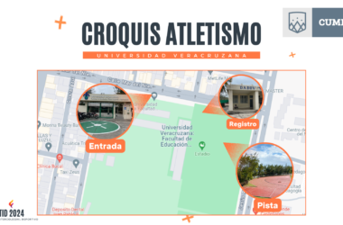 Croquis - Atletismo