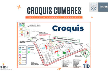 Croquis cumbres